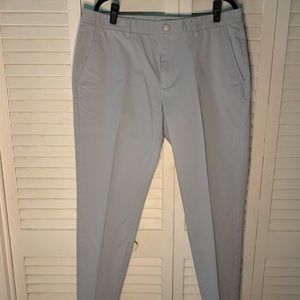Men’s Bonobos Gray Chinos